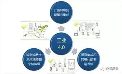 王力集團攜手海爾打造門業(yè)互聯(lián)網(wǎng)工廠，共推物聯(lián)網(wǎng)技術(shù)研發(fā)新篇章