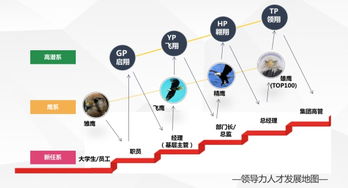 TCL集團(tuán)2017屆校園招聘全面啟動，聚焦物聯(lián)網(wǎng)技術(shù)研發(fā)新星