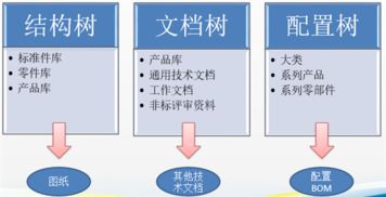 數(shù)碼大方 引領(lǐng)中國工業(yè)軟件與工業(yè)互聯(lián)網(wǎng)發(fā)展的先鋒